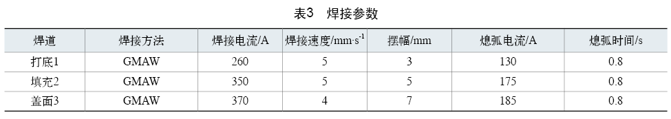 圖6 焊縫成形.png